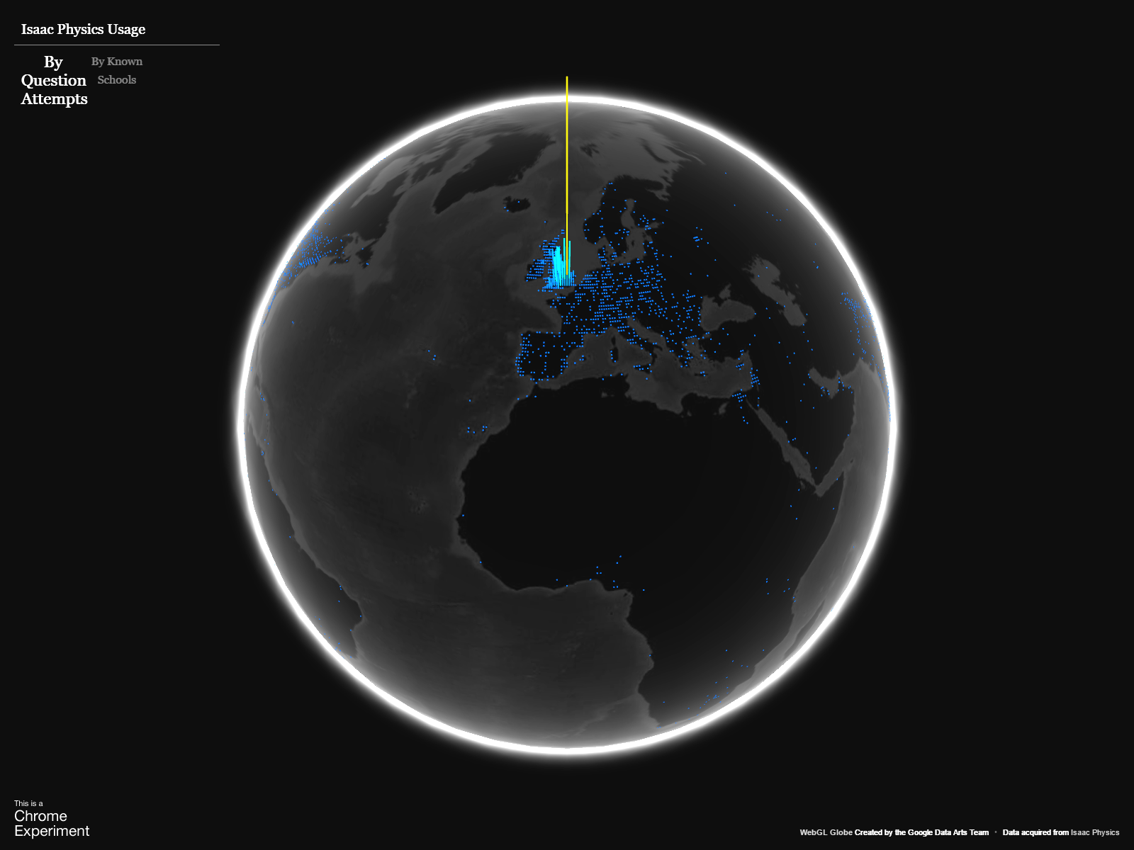 A screenshot of the WebGL globe, showing question attempts. There's a huge spike in London and lots of activity in the UK but less elsewhere.